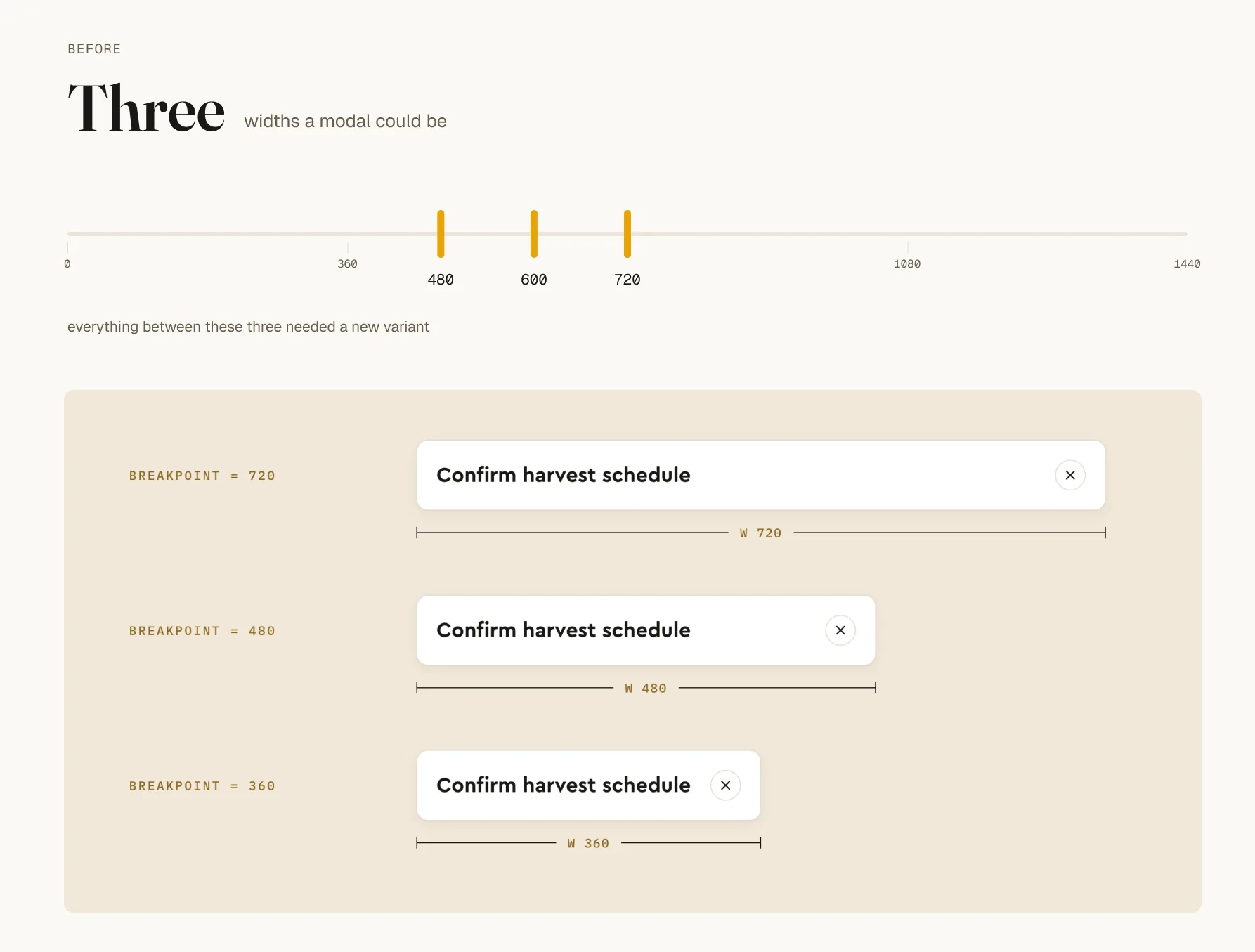 The original Modal header component set, with separate variants for each breakpoint and the title width hardcoded inside each one.